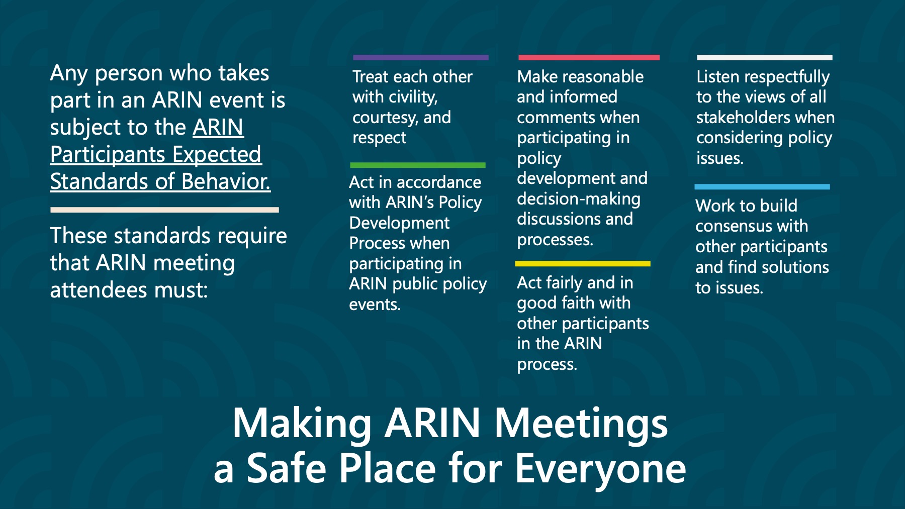ARIN Standards of Behavior